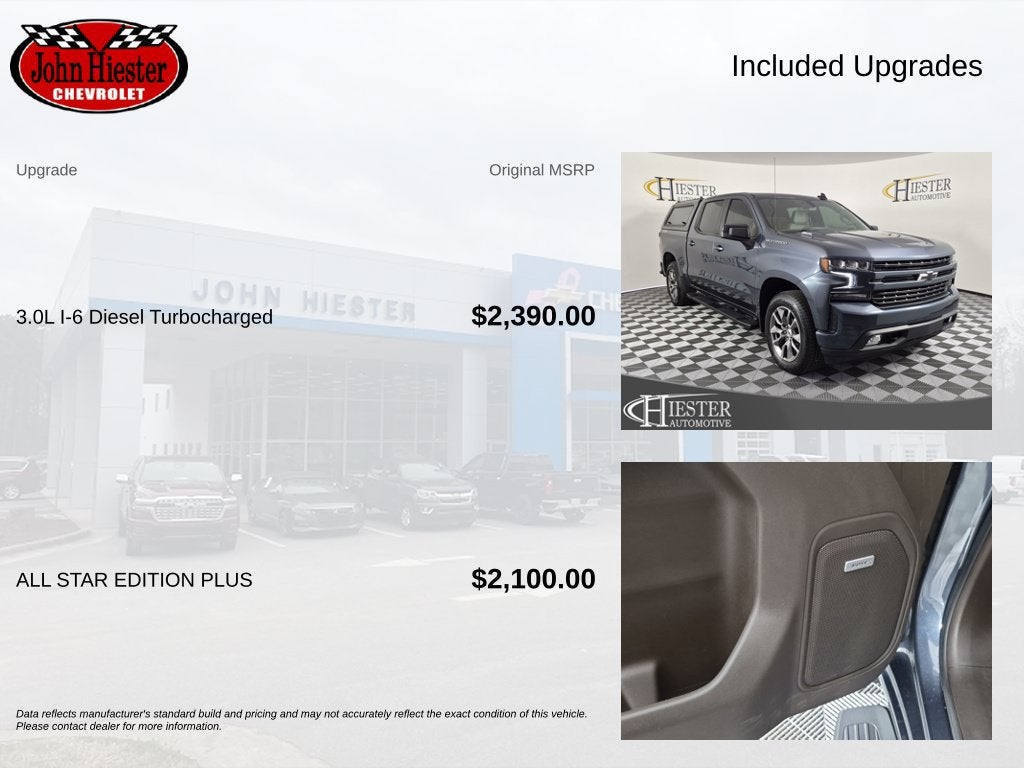 2021 Chevrolet Silverado 1500 RST