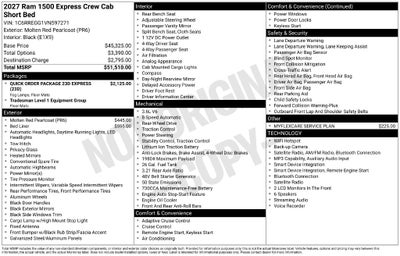 2027 RAM 1500 Express
