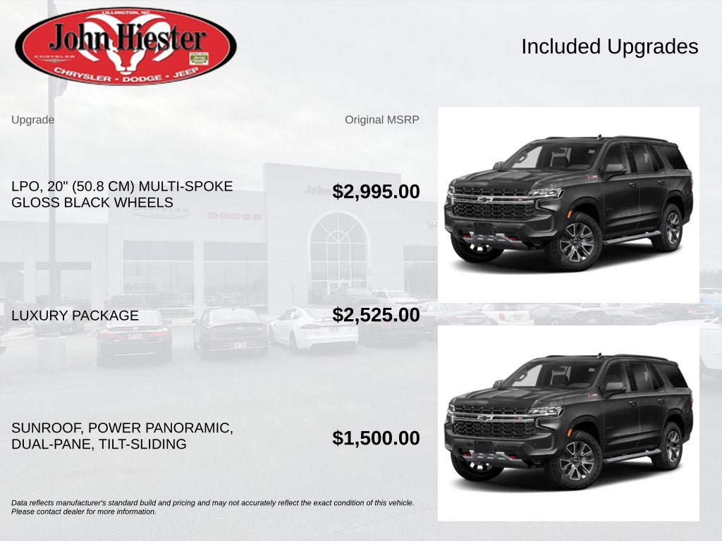 2022 Chevrolet Tahoe Z71