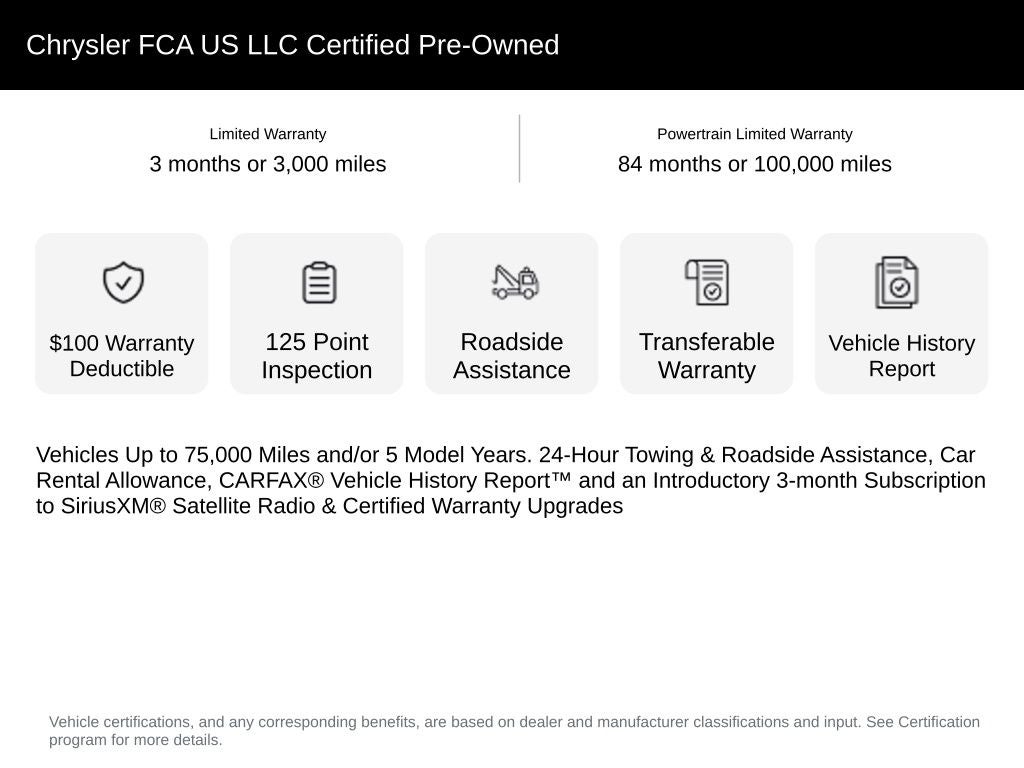 2025 Chrysler Pacifica Select