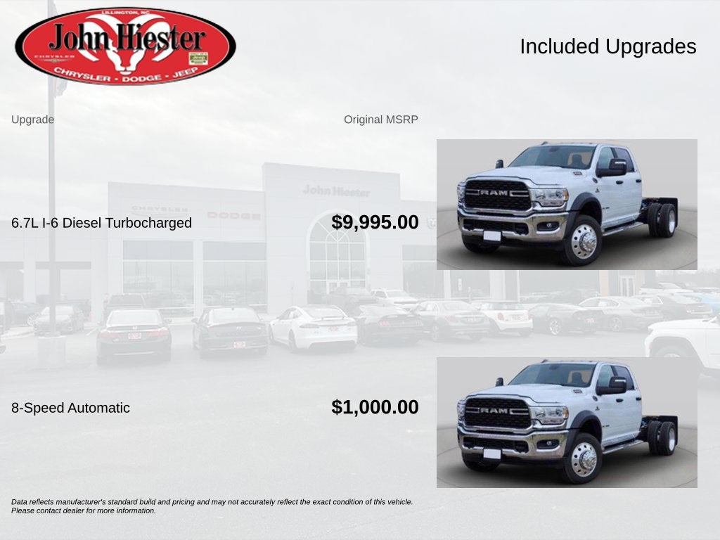2027 RAM 4500HD Tradesman