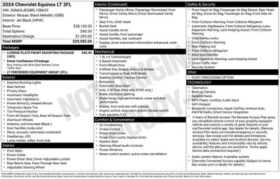 2024 Chevrolet Equinox LT