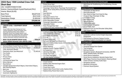 2022 RAM 1500 Limited
