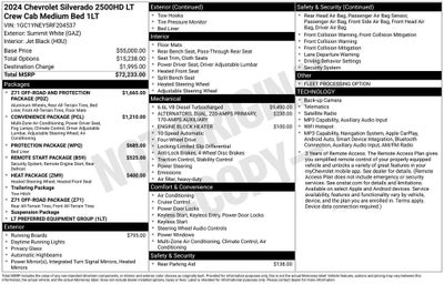 2024 Chevrolet Silverado 2500HD LT