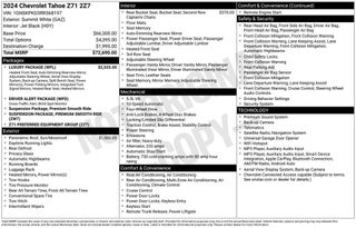 2024 Chevrolet Tahoe Z71