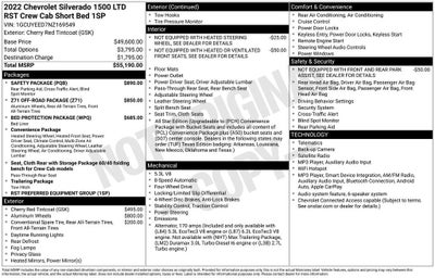 2022 Chevrolet Silverado 1500 LTD RST